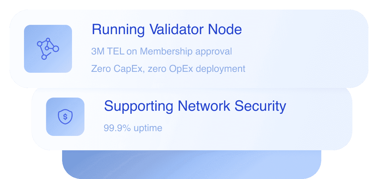 Telcoin Mobile Network Operators
