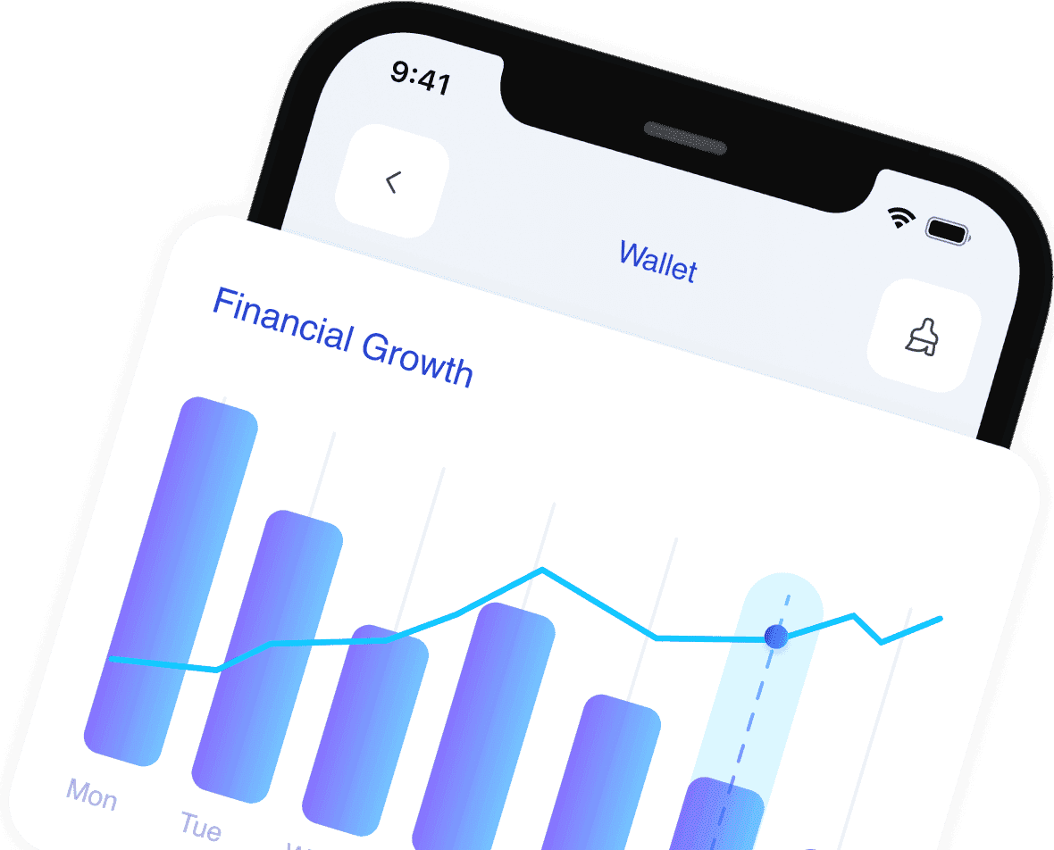 Phone Financial Growth | Telcoin