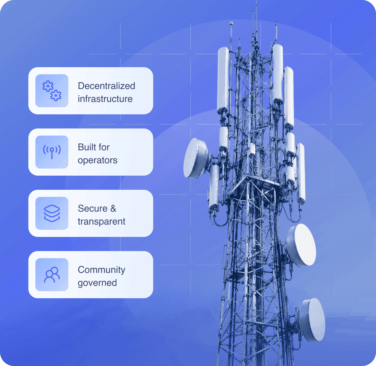 About Telcoin Network | EVM-Compatible Blockchain